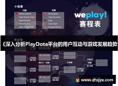 《深入分析PlayDota平台的用户互动与游戏发展趋势》