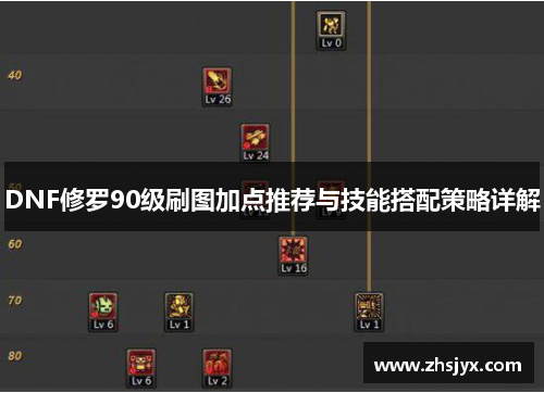 DNF修罗90级刷图加点推荐与技能搭配策略详解